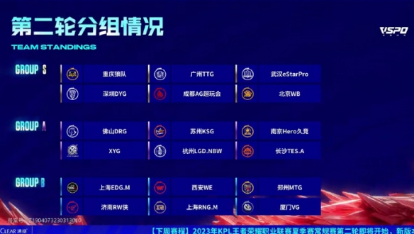 保持健康 保持健康