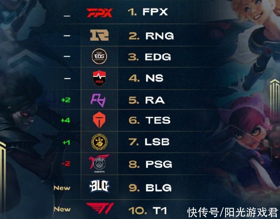 人发挥上显